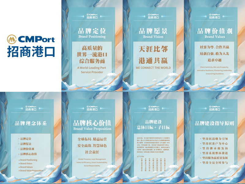 招商港口企业文化理念2025 2